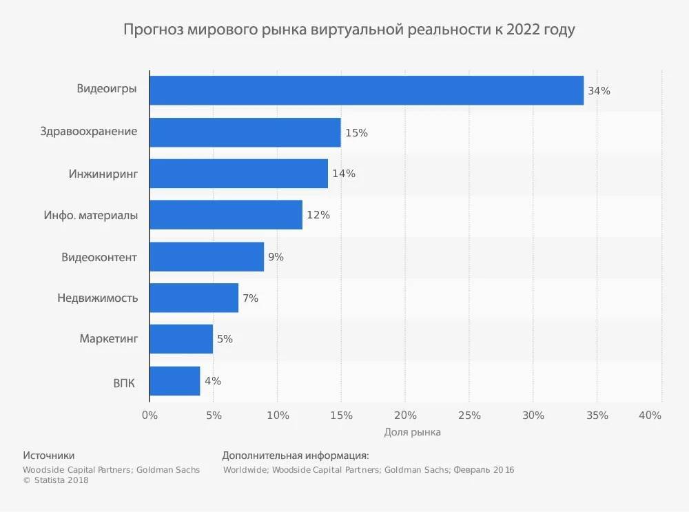 Как зарабатывать на авито: секреты продаж