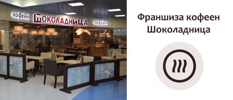 Недорогие и выгодные франшизы до 1,5 млн рублей