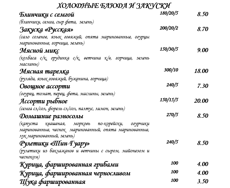 Бизнес план открытия кафе с нуля