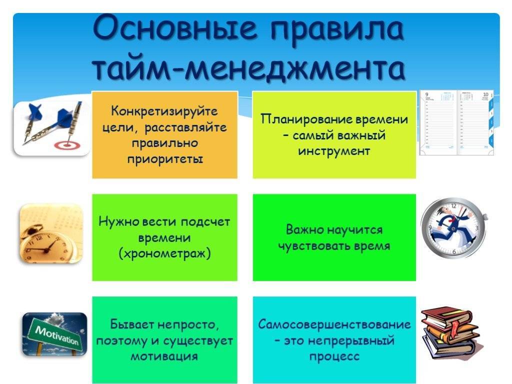 Тайм-менеджмент
