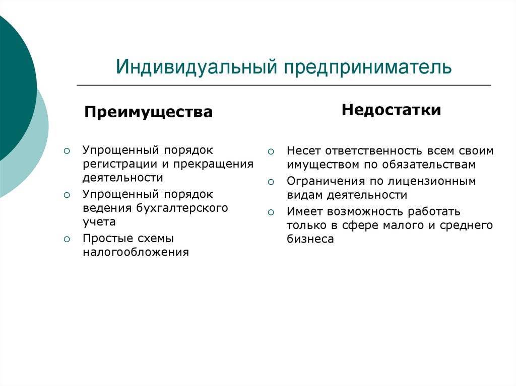Что такое ип, как его открыть и в чём его плюсы и минусы