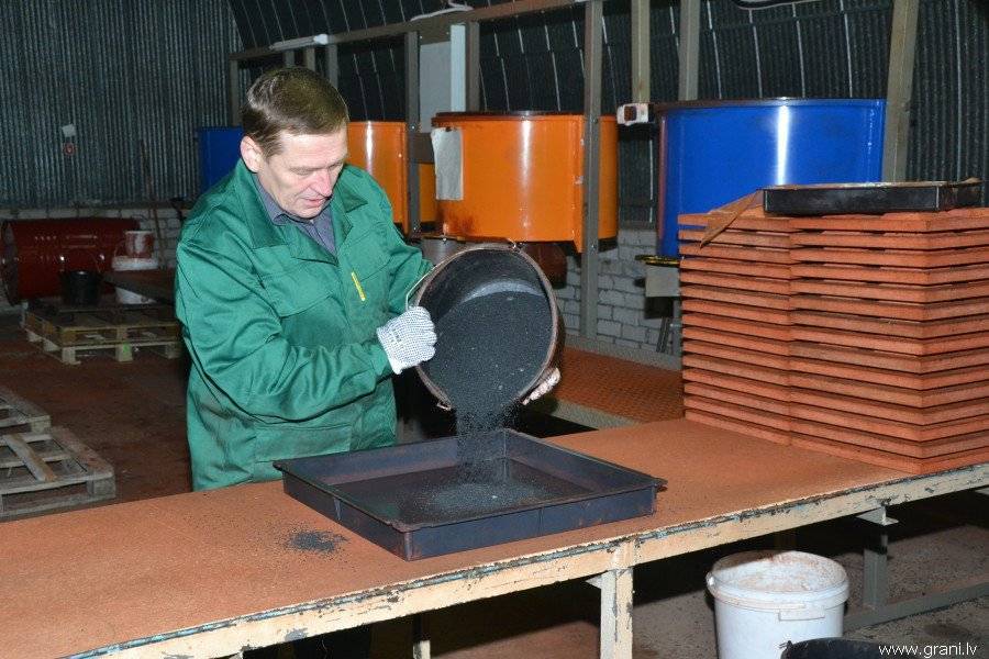 Как открыть производство резиновой плитки