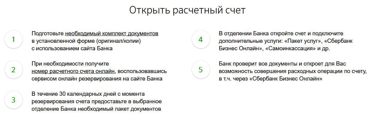 Документы необходимые для открытия расчетного счета в 2020 году