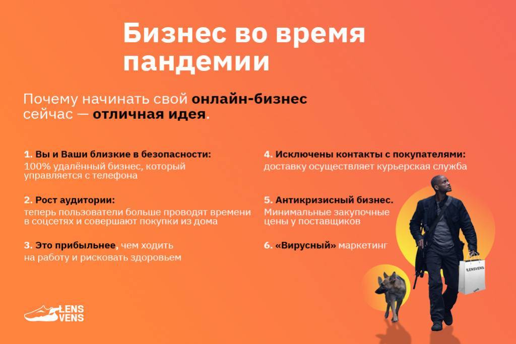 Лучшие франшизы в россии на 2022 год