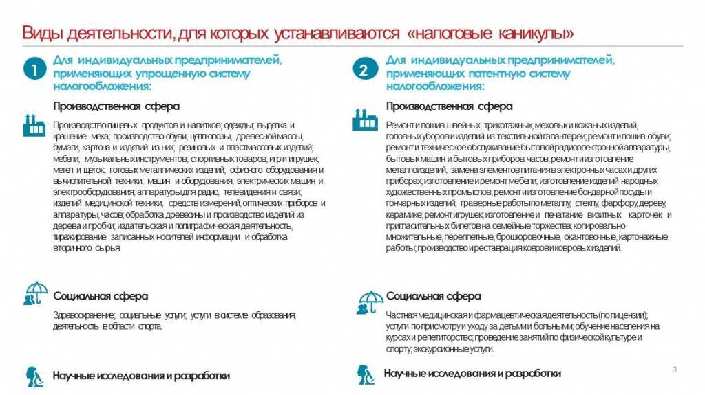 Налоговые каникулы и отсрочка в 2021 году