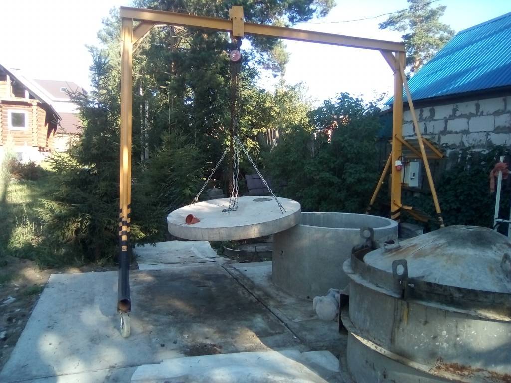 Бизнес-план бетонного завода