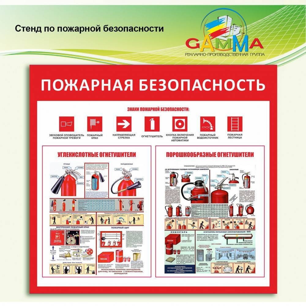 Пожарная безопасность: 11 нарушений, которые точно найдёт инспектор