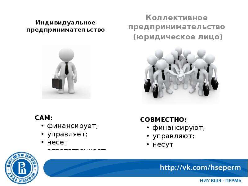 Кто такой индивидуальный предприниматель