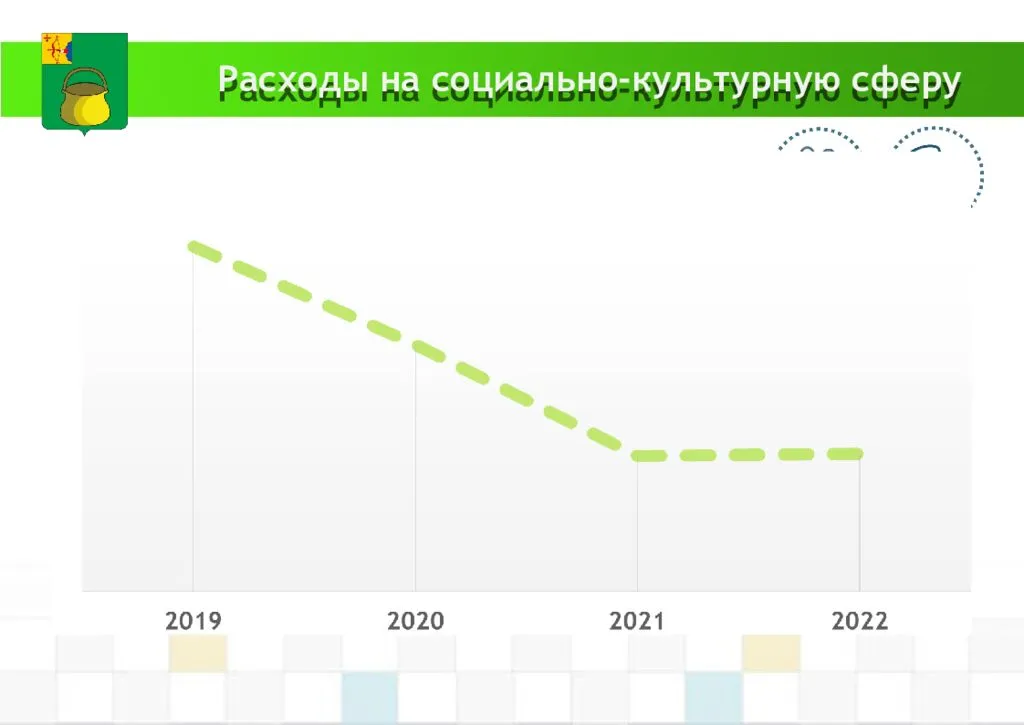 Бизнес-идеи 2022 года, которых нет в россии: из европы