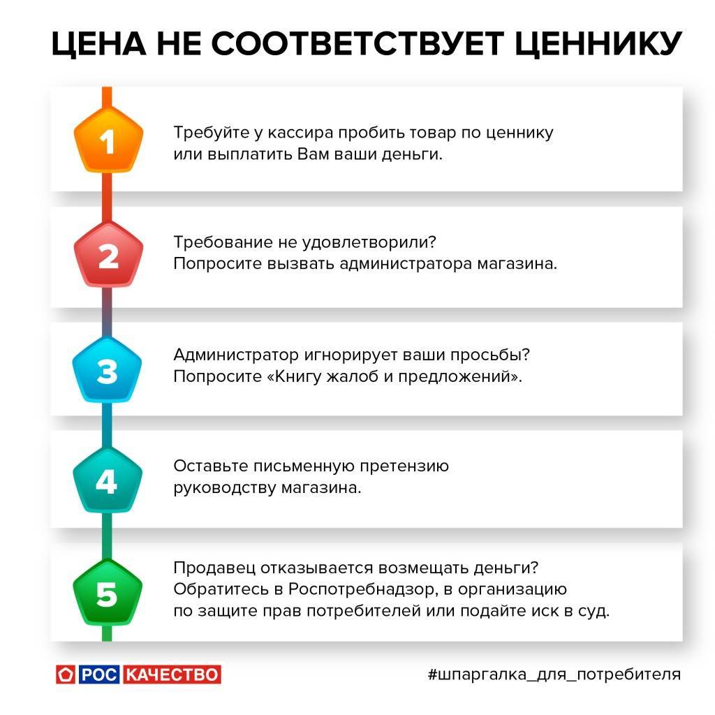 Заговор на привлечение клиентов и покупателей: как читать