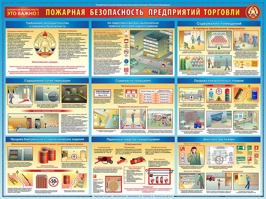 Как подготовиться к очередной пожарной проверке