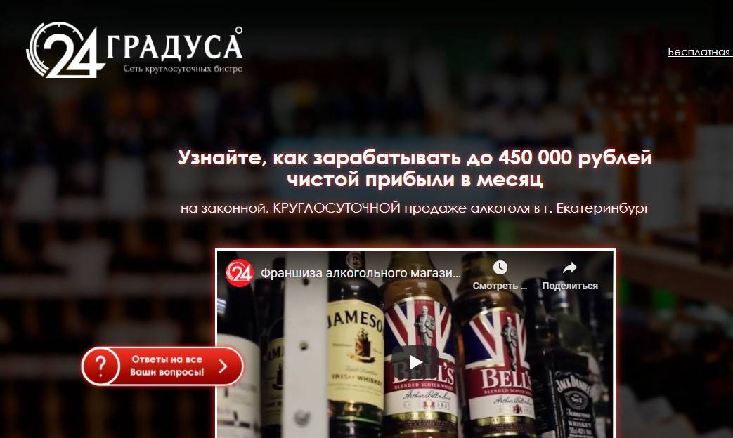 Нестандартные бизнес идеи на 2022 год с вложениями и без них, которые подойдут для быстрого старта малого бизнеса