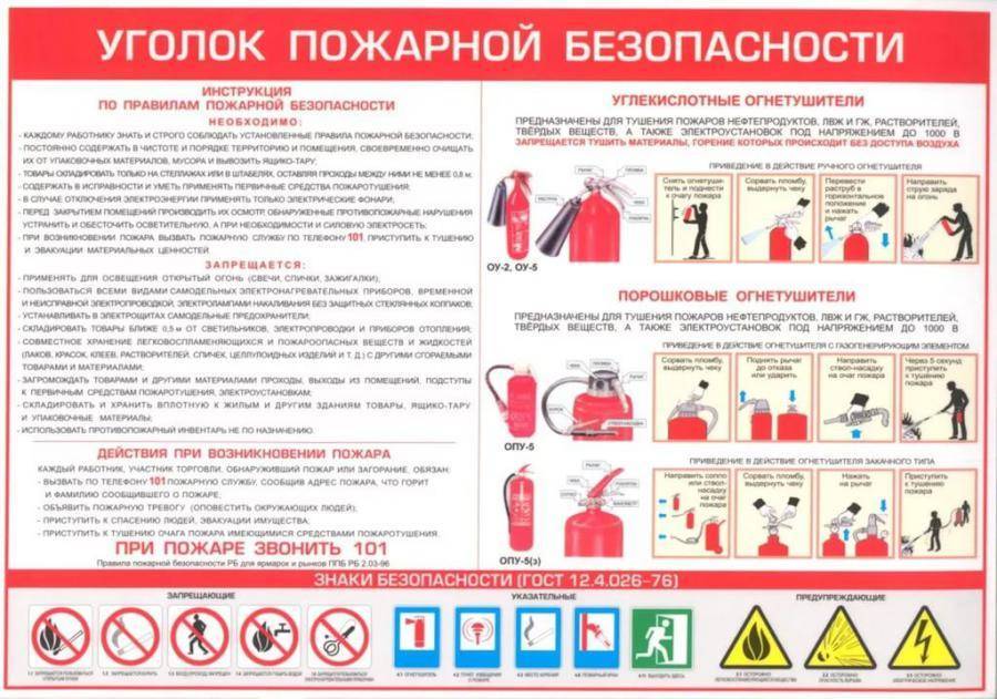 Сертификат пожарной безопасности