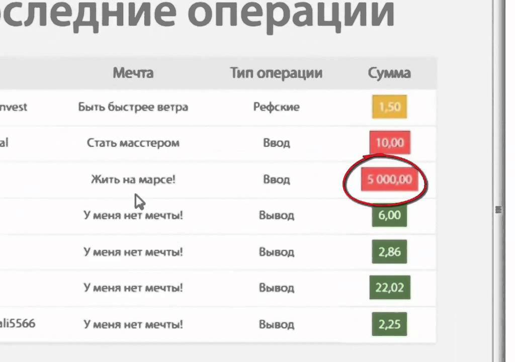 Заработок на арбитраже трафика в 2022: с чего начать и как заработать с нуля