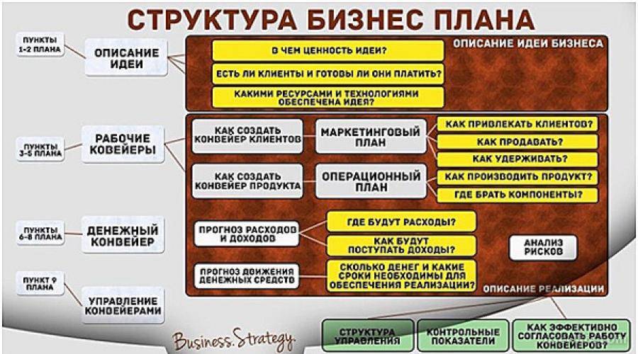 Бизнес на металлоломе: особенности и рентабельность - fin-az.ru