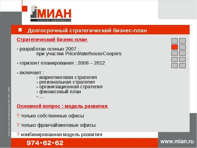 Как открыть прибыльное агенство недвижимости