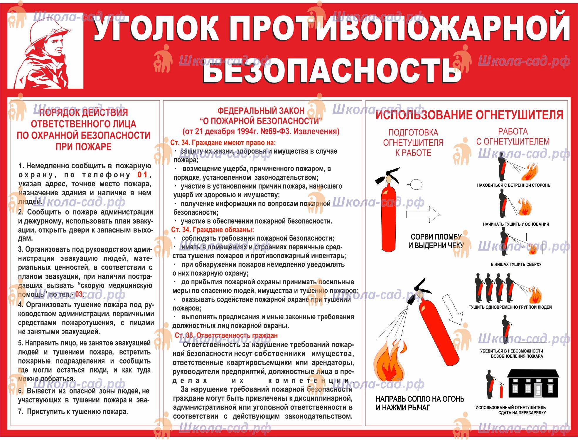 Главные требования пожарной безопасности торговых центров — мнение проектировщика