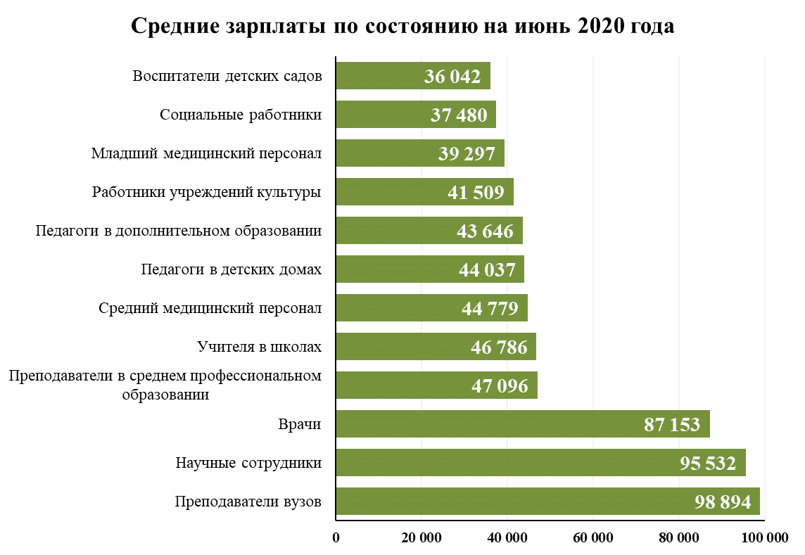 Кейс: почему бизнес по доставке продуктовых наборов стал прибыльным? | retail.ru