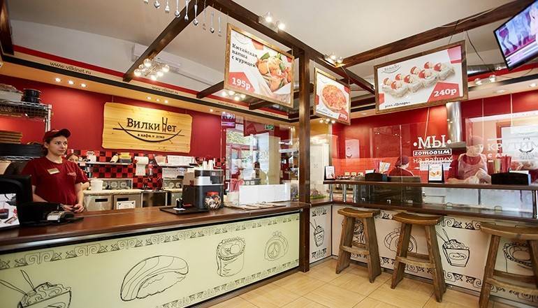 Франшиза суши wok – готовое решение для открытия собственного бизнеса доставки еды