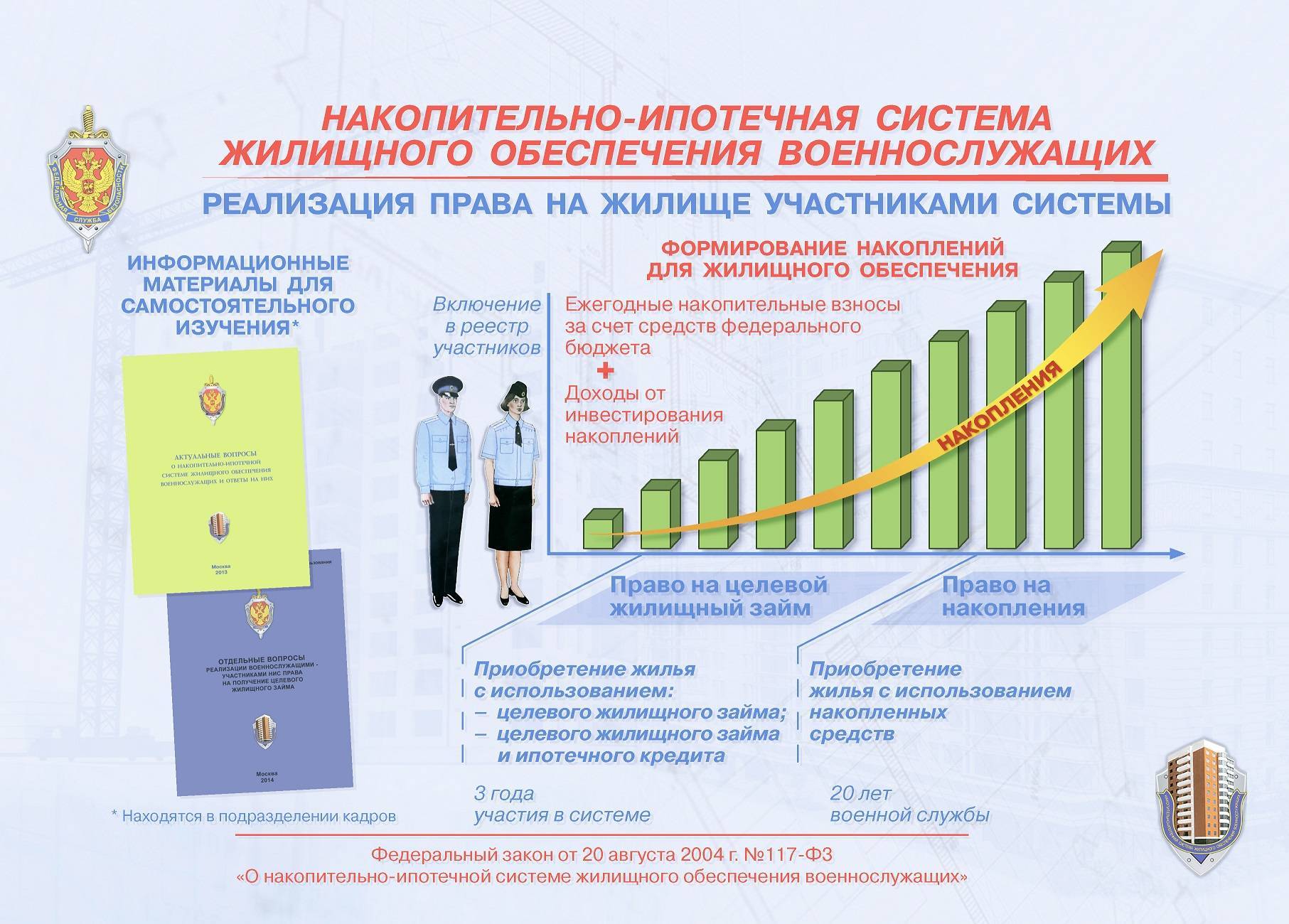 Субсидии малому бизнесу от государства в 2022 году на открытие и развитие